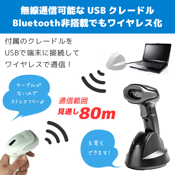 無線通信画像