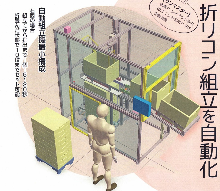 折り梱自動組立装置