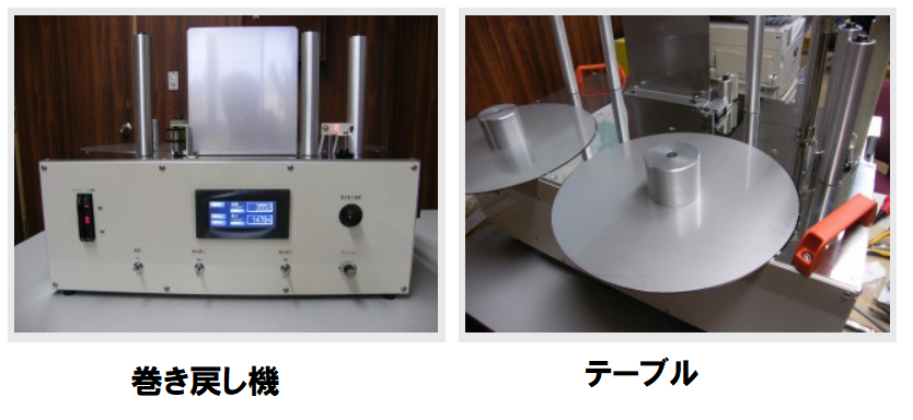 ラベル巻き返し機