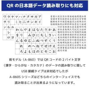 A-860S紹介3