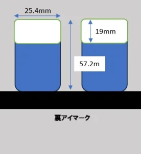 ケーブルマーキング画像